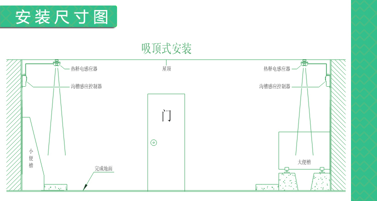 潔博利感應(yīng)水龍頭